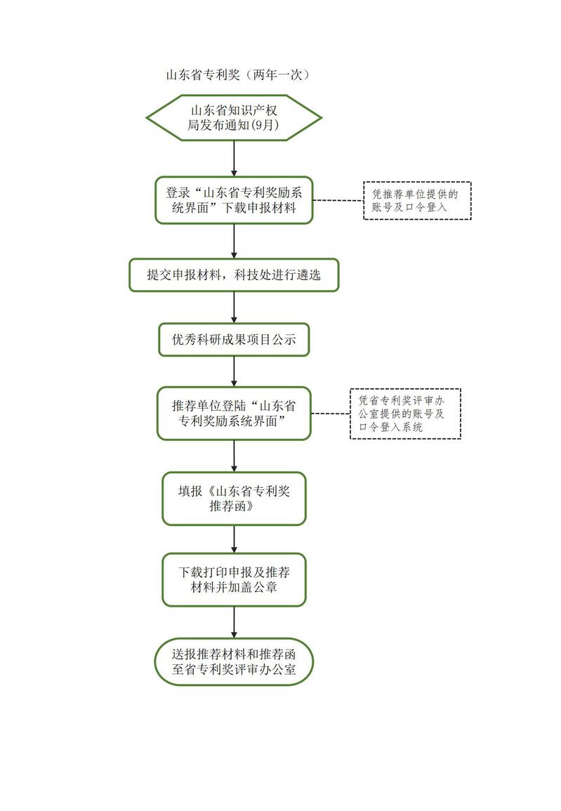 主页 / 管理入口 / 0830 /