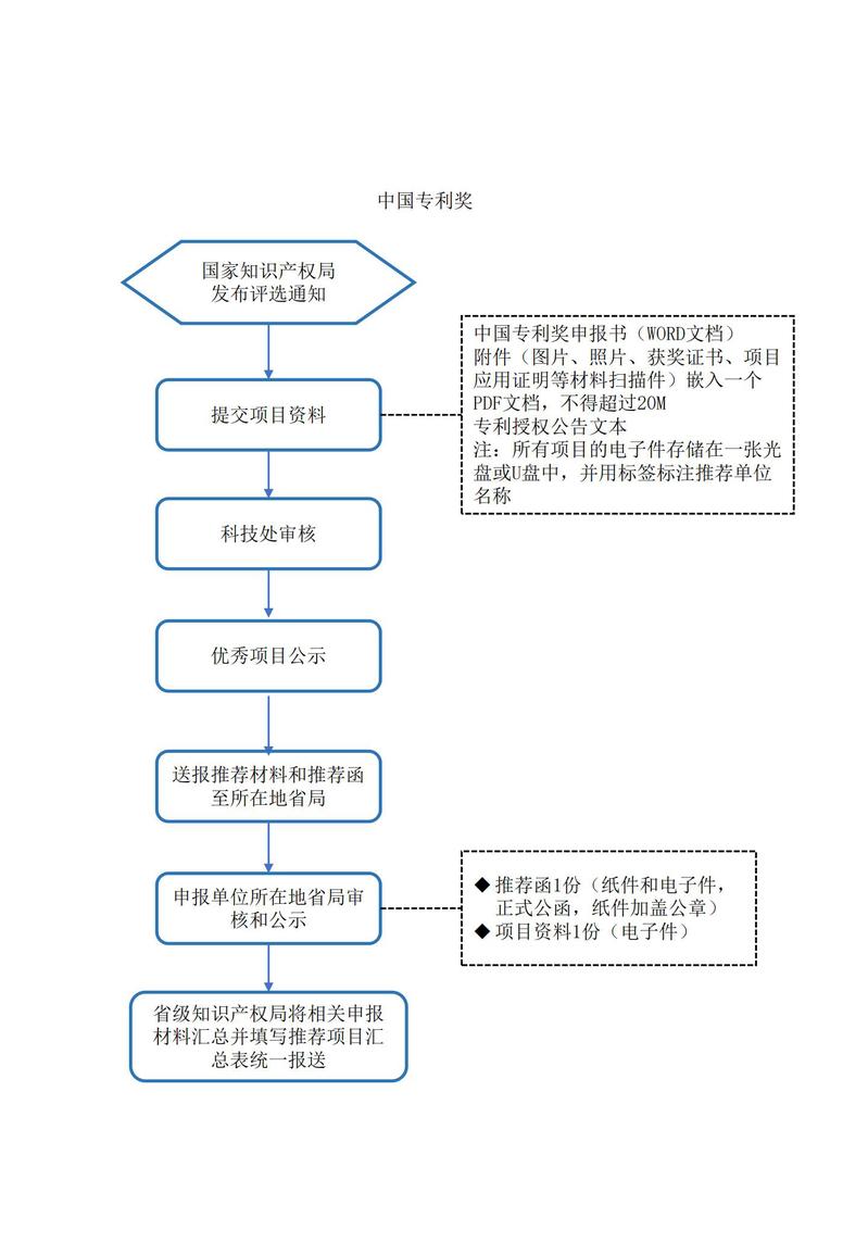 主页 / 管理入口 / 0830 /